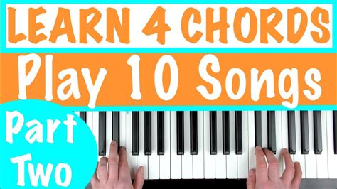 piano tutorial beginner